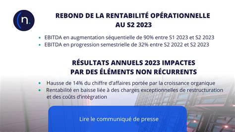 Résultats annuels 2023 .